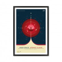 Space Clock.