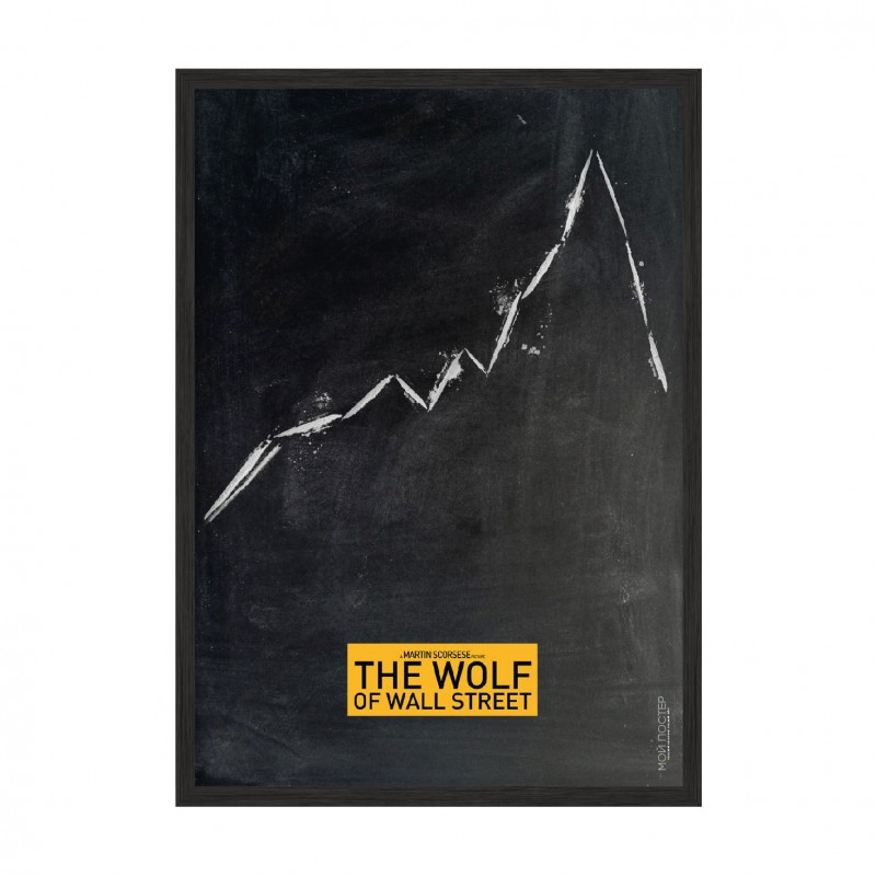Вовк з Уолл-стріт.